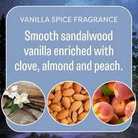 Fresh Scents- Into the Forest