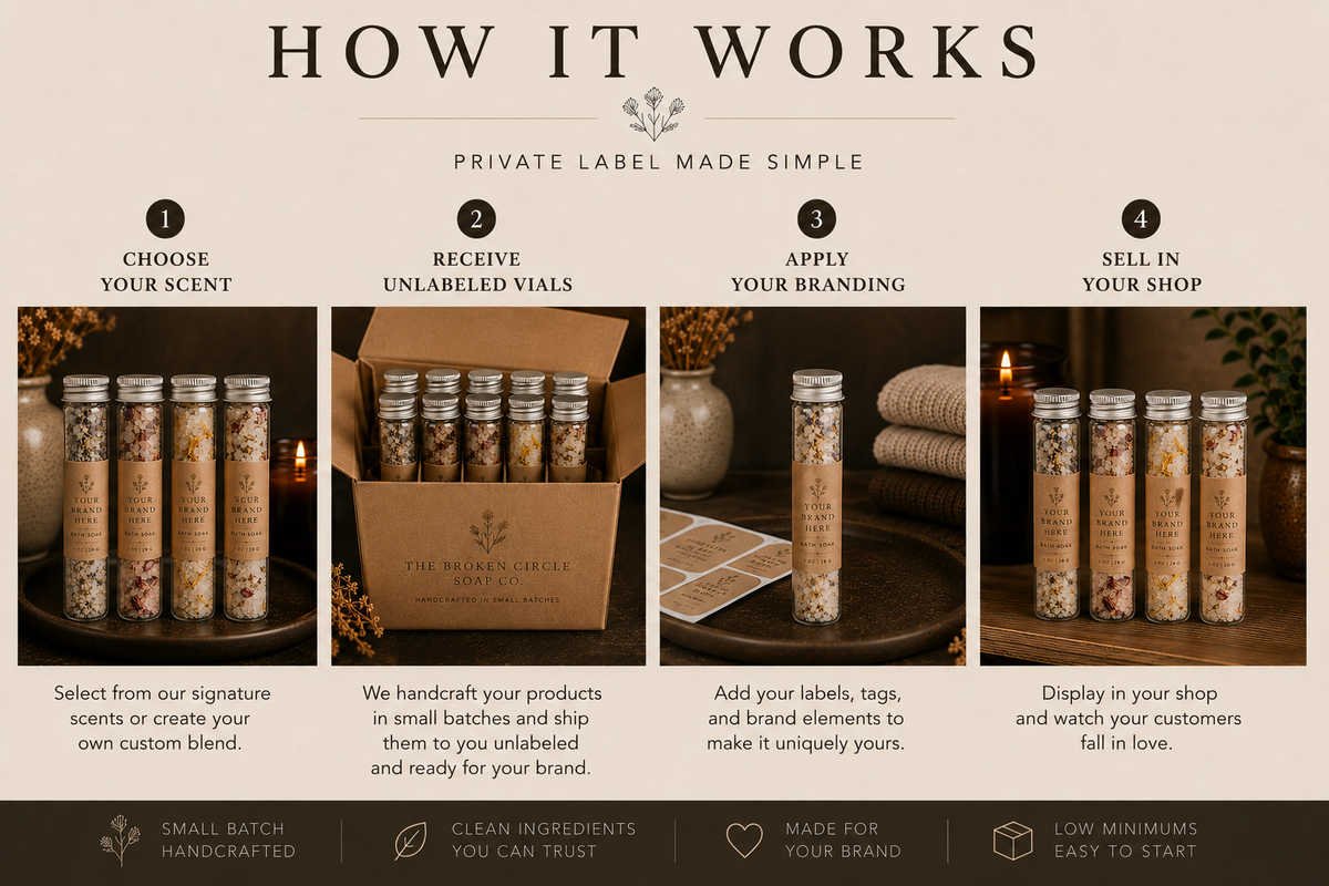 Private Label Mini Bath Soaks | 1oz Vials: Lavender Chamomile