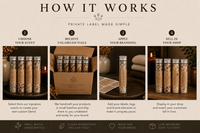 Private Label Mini Bath Soaks | 1oz Vials: Lavender Chamomile