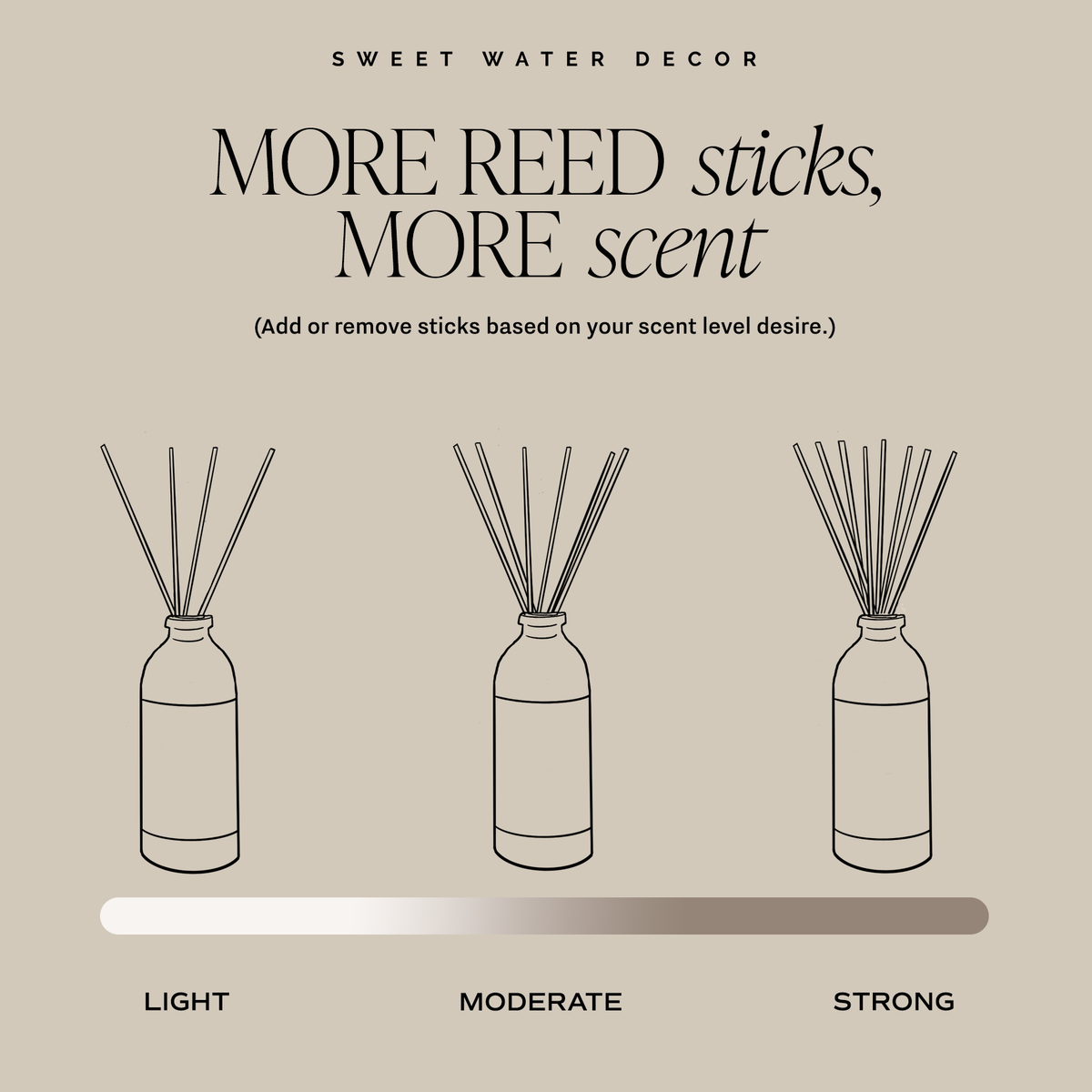 Spa Day Reed Diffuser - Gifts & Home Decor