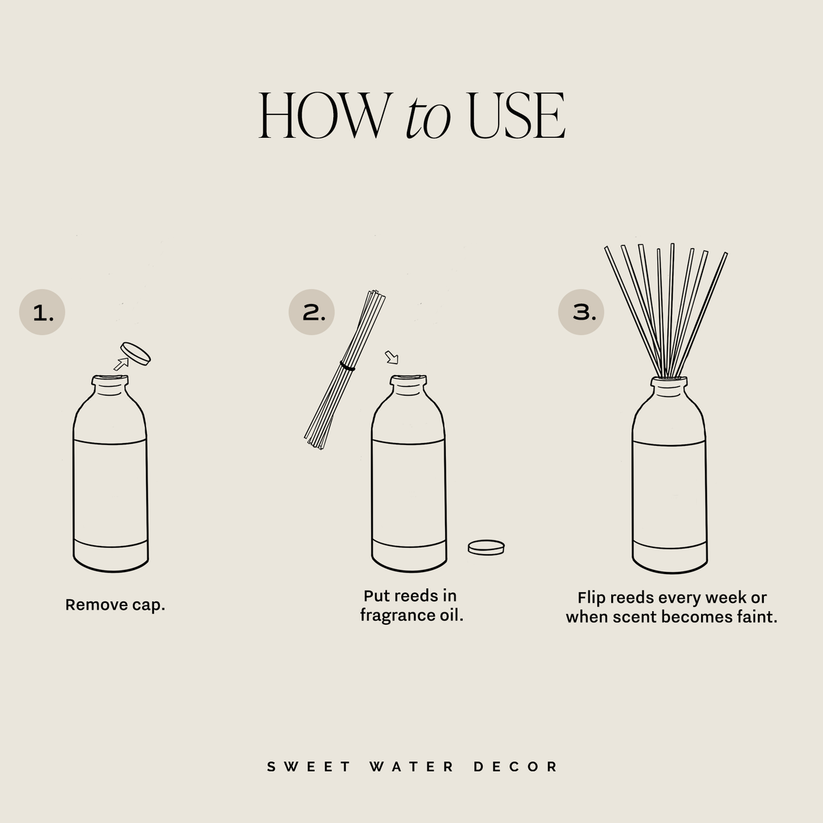 Farmhouse Reed Diffuser - Fall Home Decor & Gifts