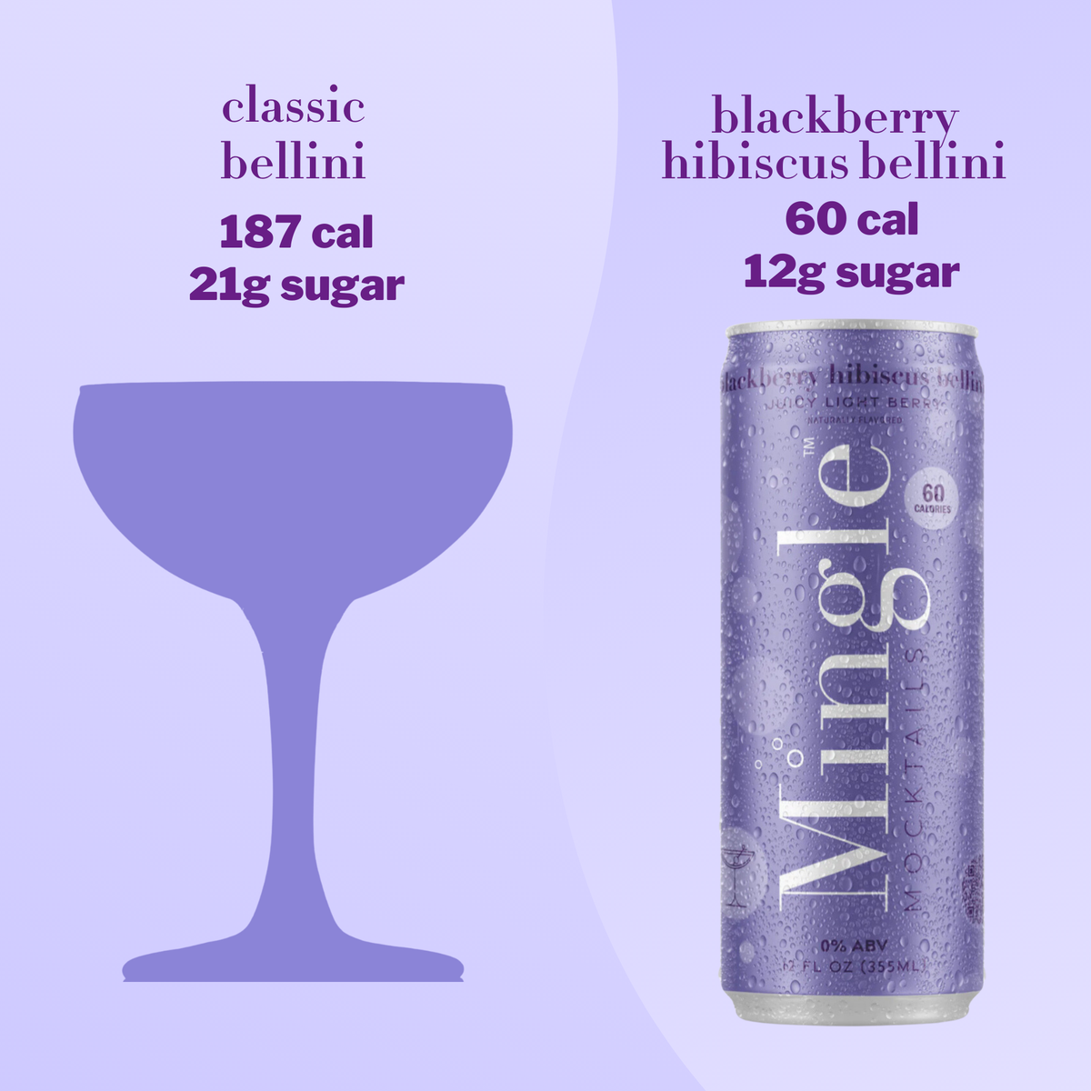 Blackberry Hibiscus Bellini 750ML Bottles