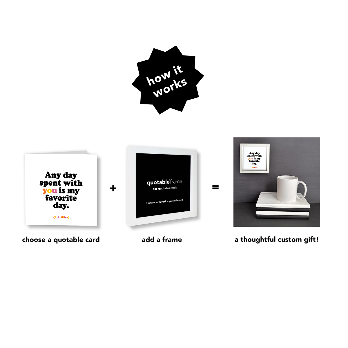 Black Frame for Qoutable Greeting Cards