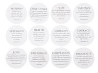 Pray It Forward Tokens